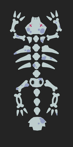 Level 3 Model