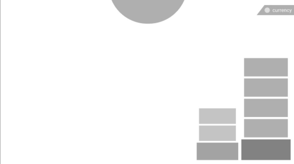 Gameplay HUD Wireframe