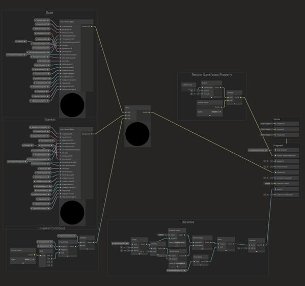 Triplanar Shader
